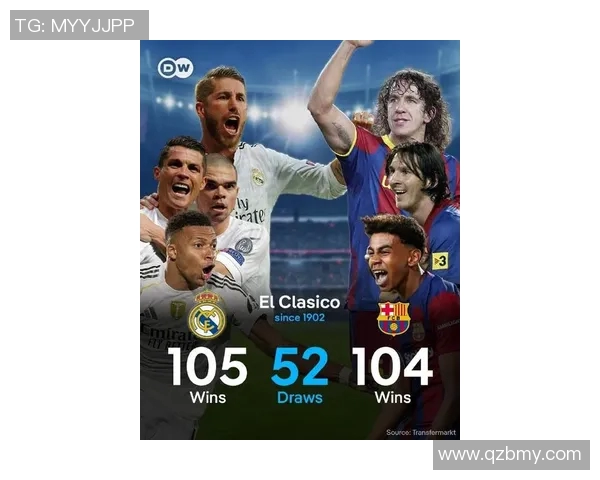 梅西领衔巴塞罗那4-0击败皇家社会,豪取三连胜 梅西领衔巴塞罗那4-0击败皇家社会,豪取三连胜